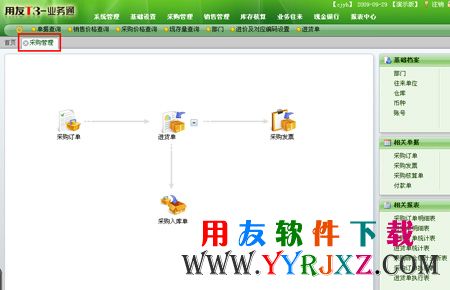 用友T3业务通标准版11.2免费下载 畅捷通T+ 第4张